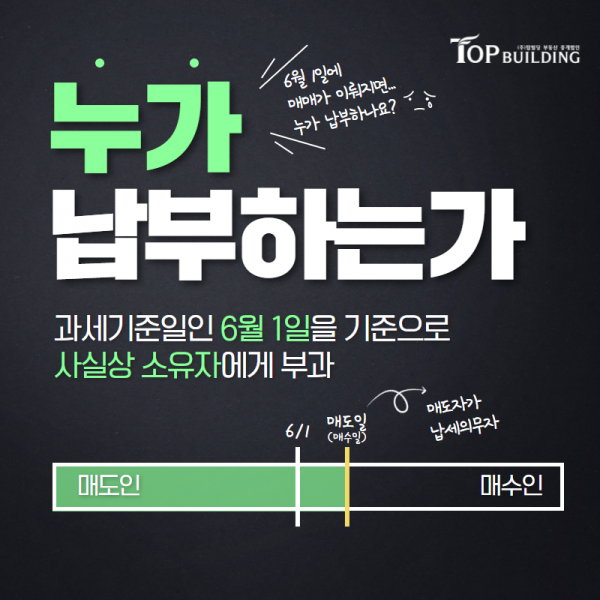 탑빌딩부동산중개법인_탑빌딩_버유세_재산세(1).png