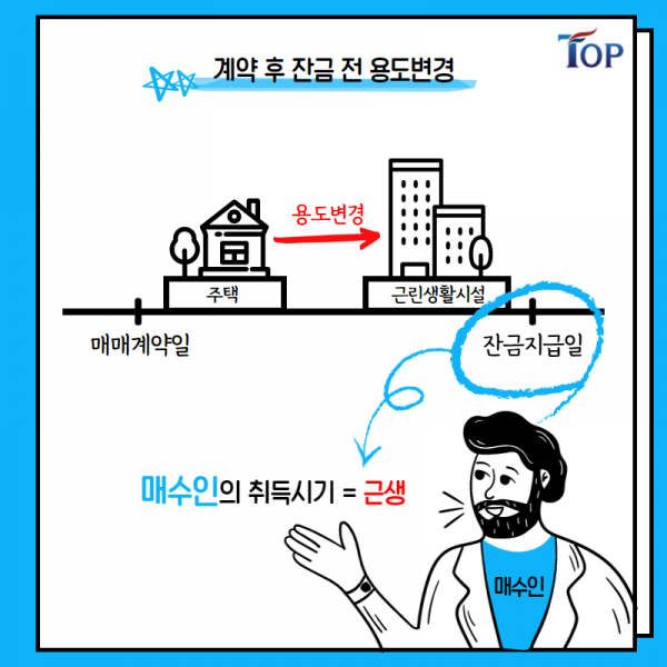 탑빌딩부동산중개법인_탑빌딩_건축물 용도변경_절세방법(4).png