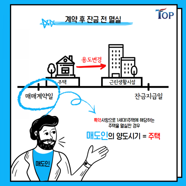탑빌딩부동산중개법인_탑빌딩_건축물 용도변경_절세방법(7).png