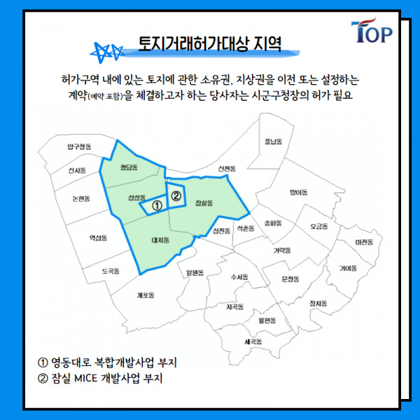 탑빌딩부동산중개법인_탑빌딩_토지거래허가구역_허가신청_허가방법(1).png