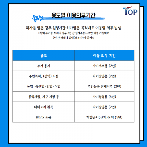 탑빌딩부동산중개법인_탑빌딩_토지거래허가구역_허가신청_허가방법(3).png