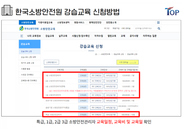 탑빌딩부동산중개법인_탑빌딩_시설물관리_소방안전관리자선임(5).png