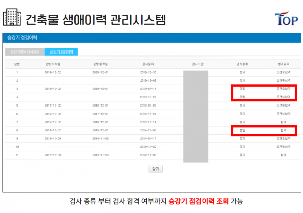 탑빌딩부동산중개법인_탑빌딩_건축물대장_승강기_안전관리(9).png
